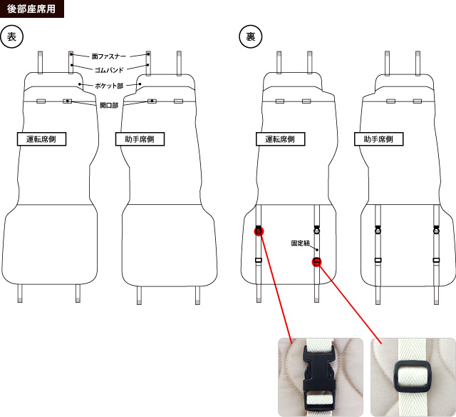 ＮＢＯＸ・Ｎスラッシュ専用タイプキルティングシートカバー取り付け方法 - かわいいカー用品・カー雑貨のお店【ココトリコ】